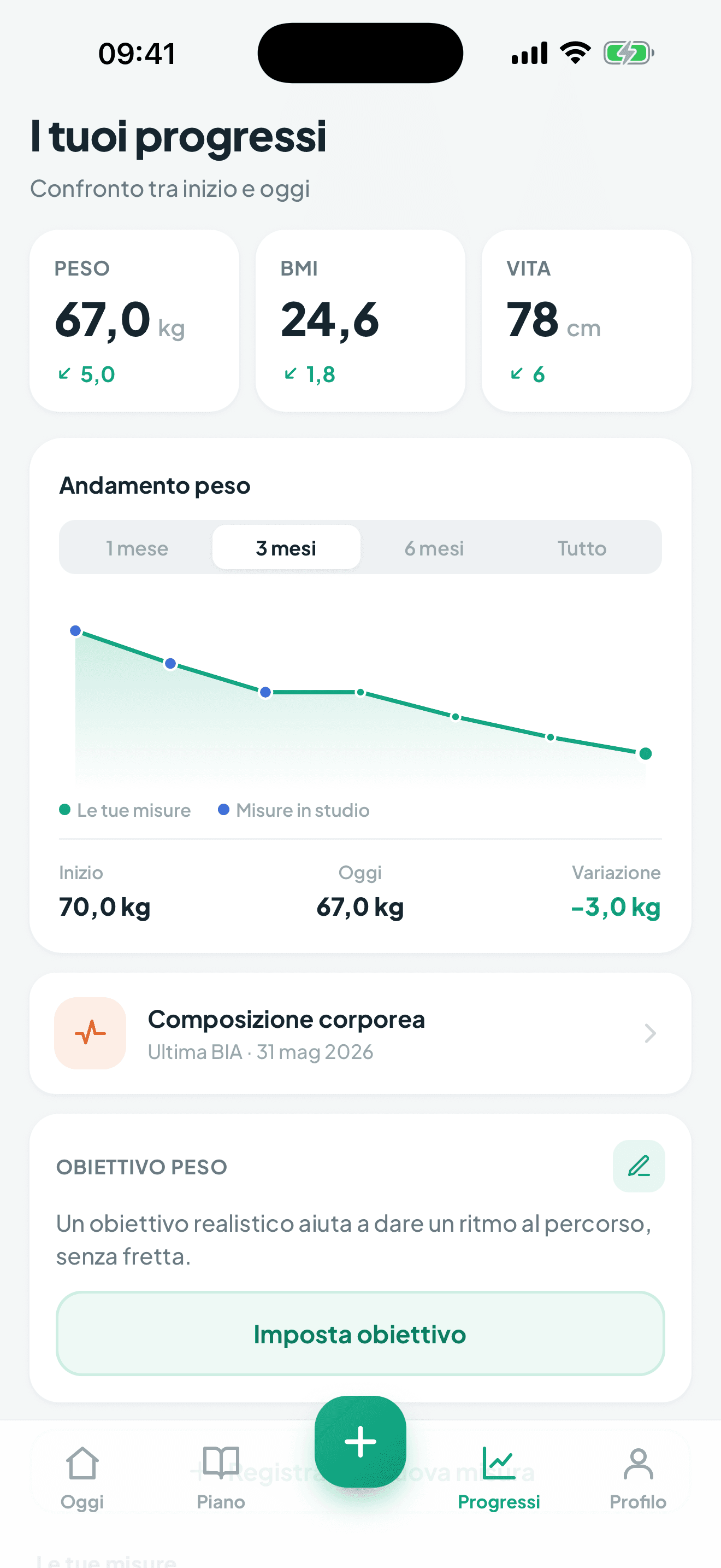 App pazienti GoDieta: la schermata dei progressi con il grafico del peso registrato dal paziente nel tempo