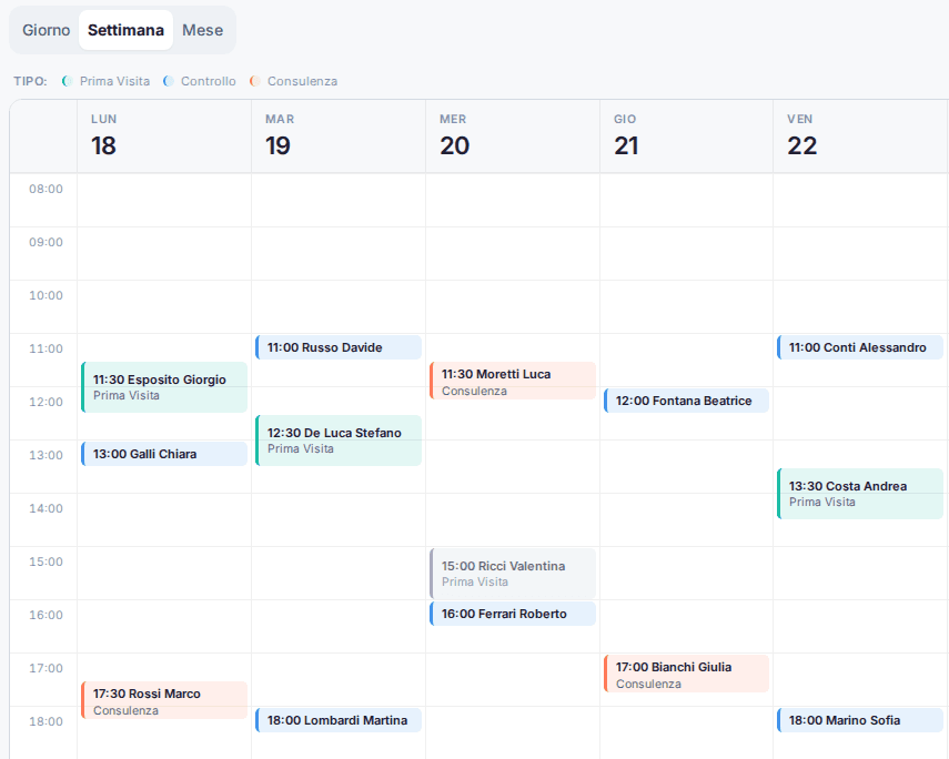 Vista settimanale del calendario GoDieta: appuntamenti dei pazienti con orario e nome, colorati per tipo di visita tra prima visita, controllo e consulenza